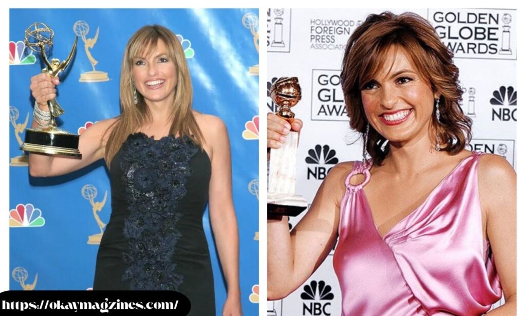 Awards and Their Financial Impact